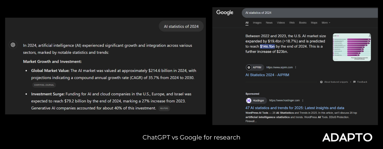 Latest information ChatGPT vs Google